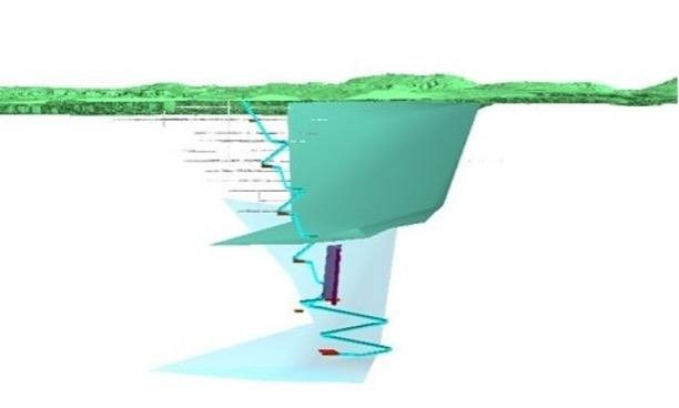 Graphical illustration of the planned ramp to access the high-grade silver discoveries